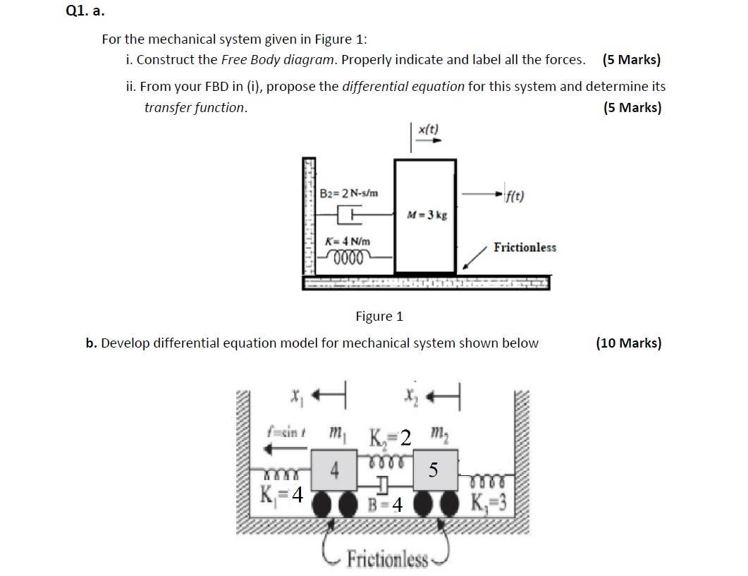 Solved Q1. a. For the mechanical system given in Figure 1: | Chegg.com