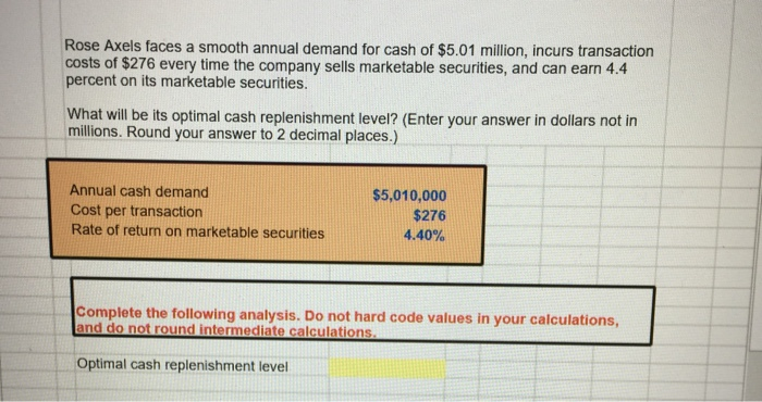 Solved Rose Axels faces a smooth annual demand for cash of | Chegg.com