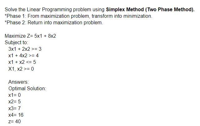 Solved Solve The Linear Programming Problem Using Simplex | Chegg.com