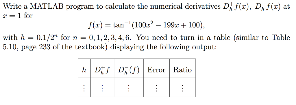 Solved Write a MATLAB program to calculate the numerical | Chegg.com