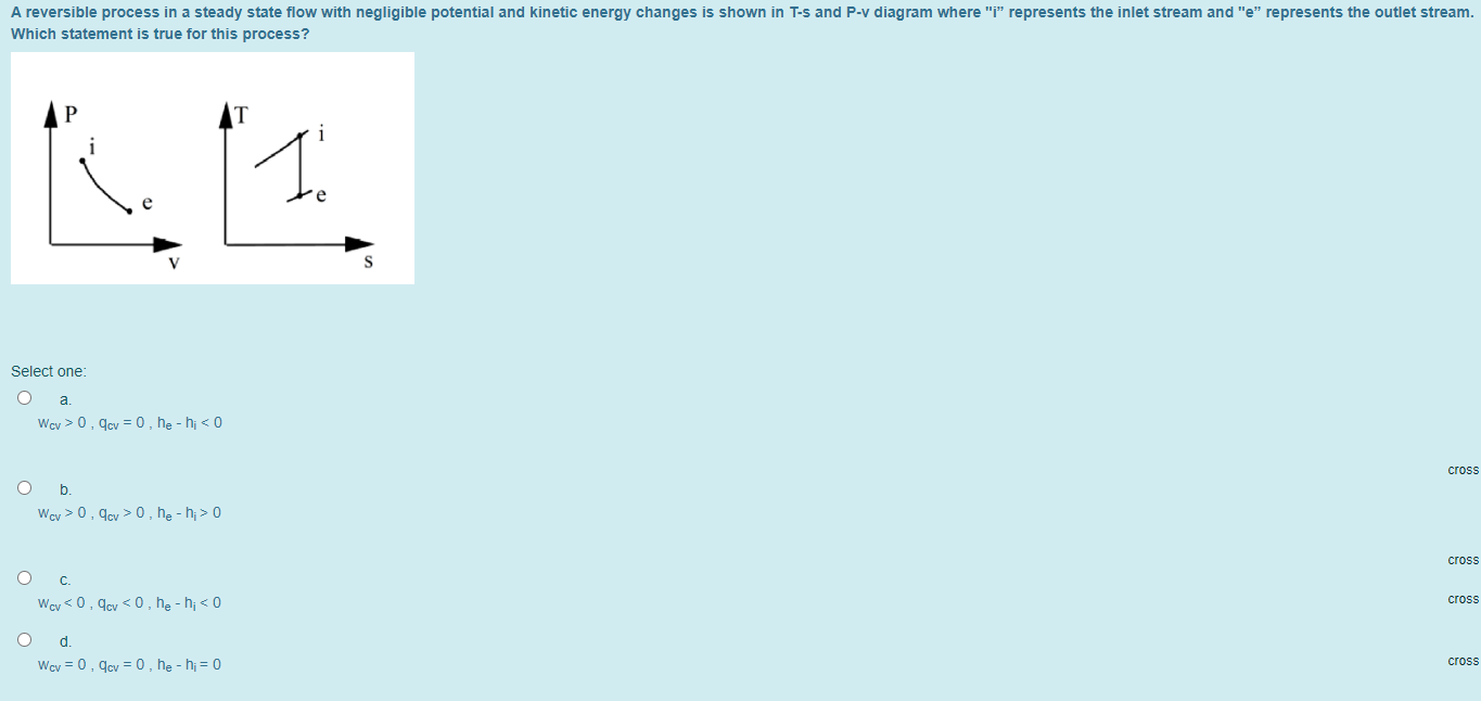 Solved A reversible process in a steady state flow with | Chegg.com