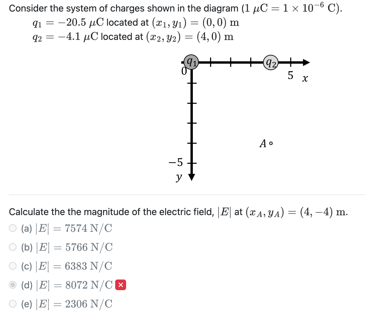 Solved Consider the system of charges shown in the diagram | Chegg.com