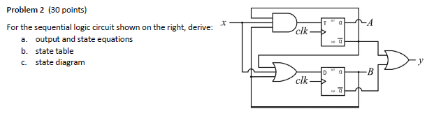 Solved a Problem 2 (30 points) For the sequential logic | Chegg.com