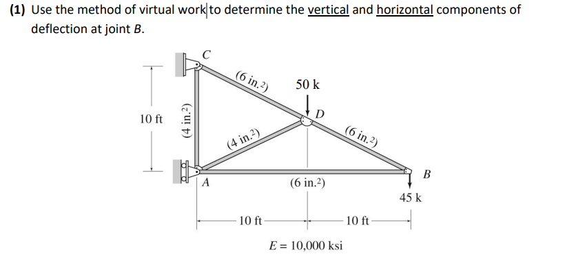 [solved]: 1) Use The Method Of Virtual Work