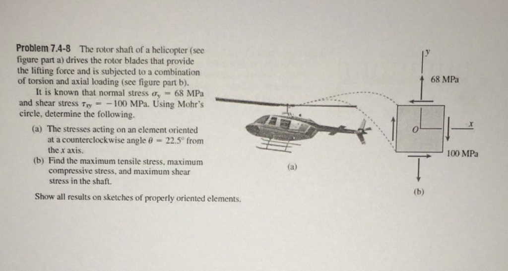 Problem 7 4 8 The Rotor Shaft Of A Helicopter See Chegg Problem 7 4 8 The Rotor Shaft Of A Helicopter See Chegg