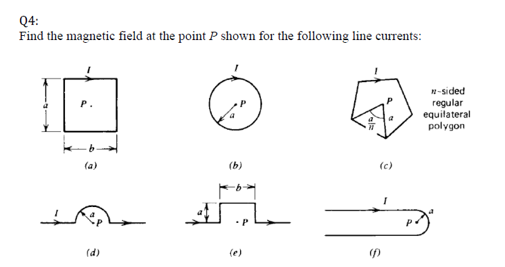 Solved Q4: Find the magnetic field at the point P shown for | Chegg.com