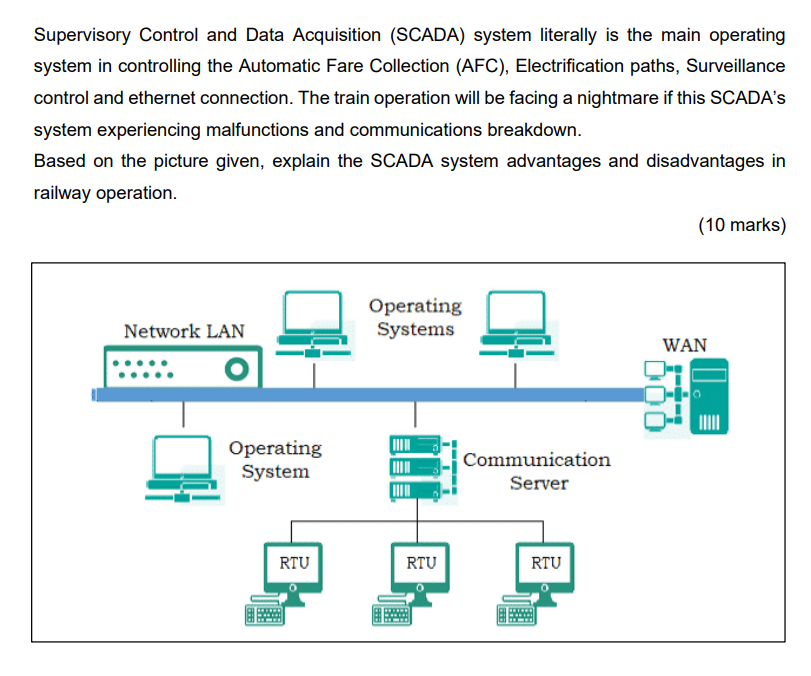 Supervisory control and data acquisition. Scada системы (supervisory control and data acquisition). системы scada (supervisory control and data acquisition) для снэ. архитектура scada систем. функциональная структура scada.