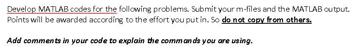 Solved Develop MATLAB codes for the following problems. | Chegg.com