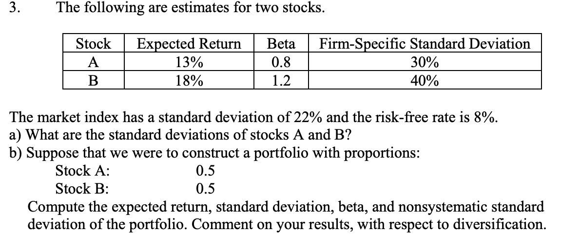 Solved 3. The Following Are Estimates For Two Stocks. Stock | Chegg.com