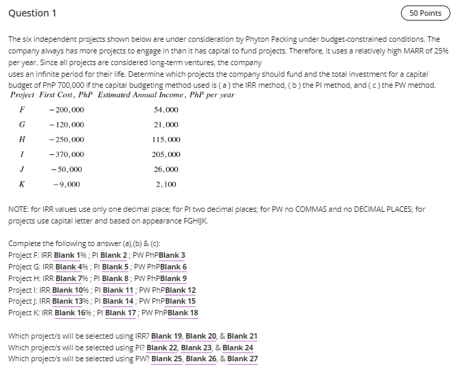 Solved Question 1 50 Points The six independent projects | Chegg.com