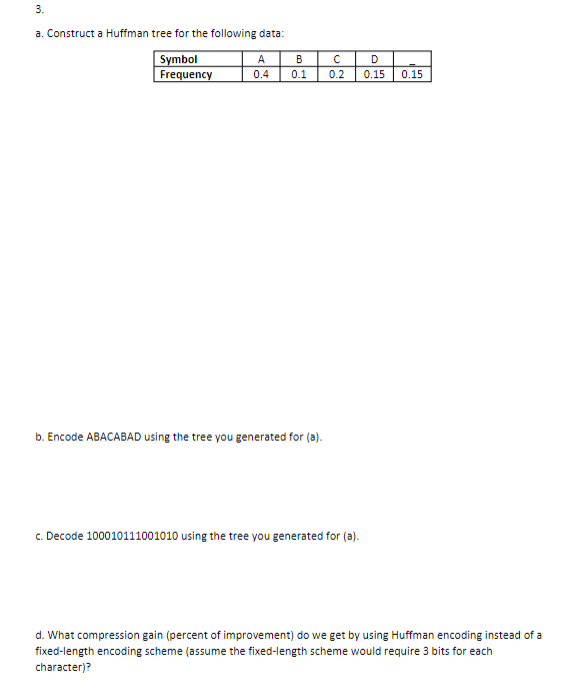 Solved 3.a. ﻿Construct a Huffman tree for the following | Chegg.com