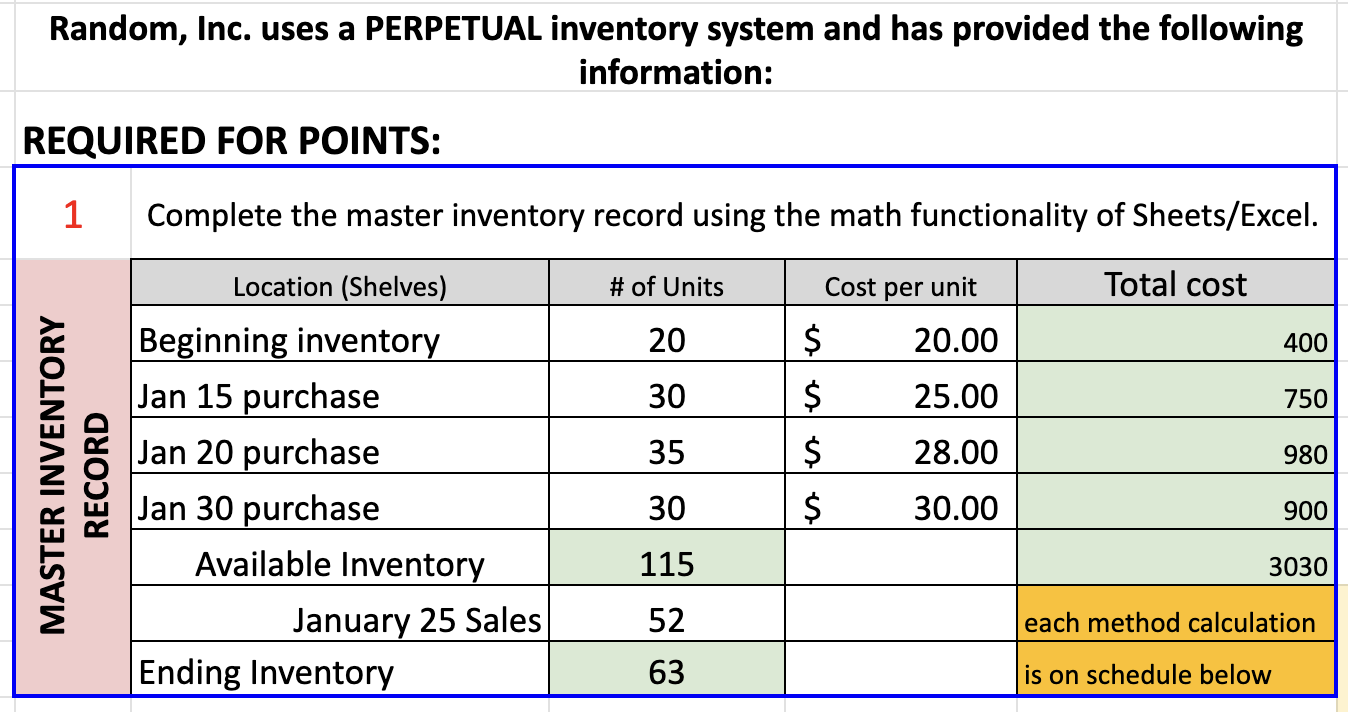 Solved Random, Inc. uses a PERPETUAL inventory system and | Chegg.com