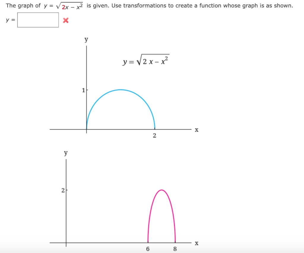 x 2 y 2 x graph