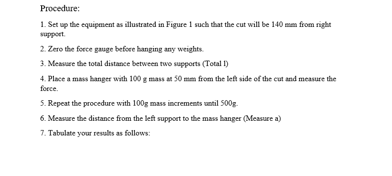 Solved Aim: To calculate a shear Force and compare it to the | Chegg.com