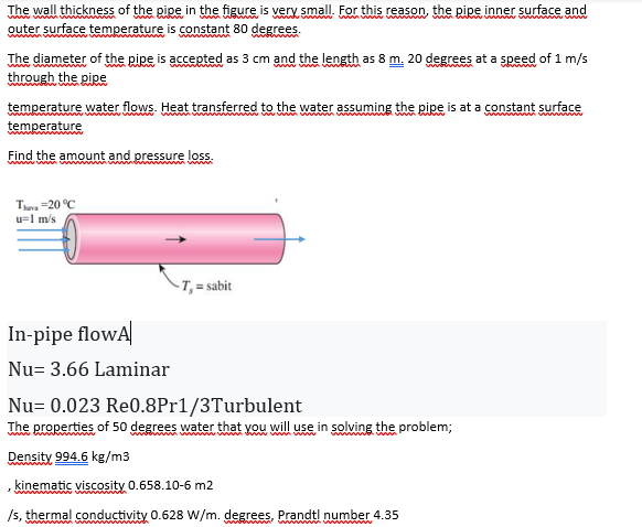 The wall thickness of the pipe in the figure is very | Chegg.com