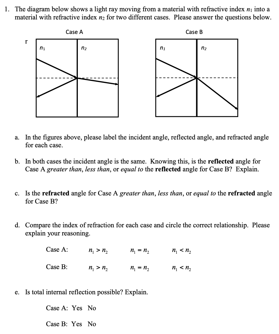 Solved 1. The diagram below shows a light ray moving from a | Chegg.com