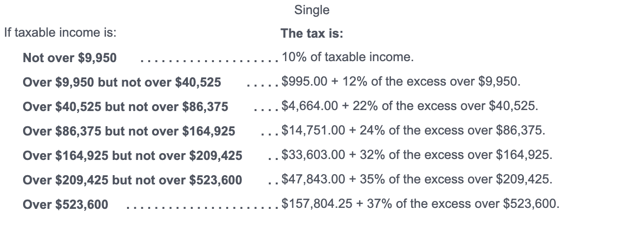 Single
If taxable income is:
The tax is:
Not over \( \$ 9,950 \) \( .10 \% \) of taxable income.
Over \( \$ 9,950 \) but not 