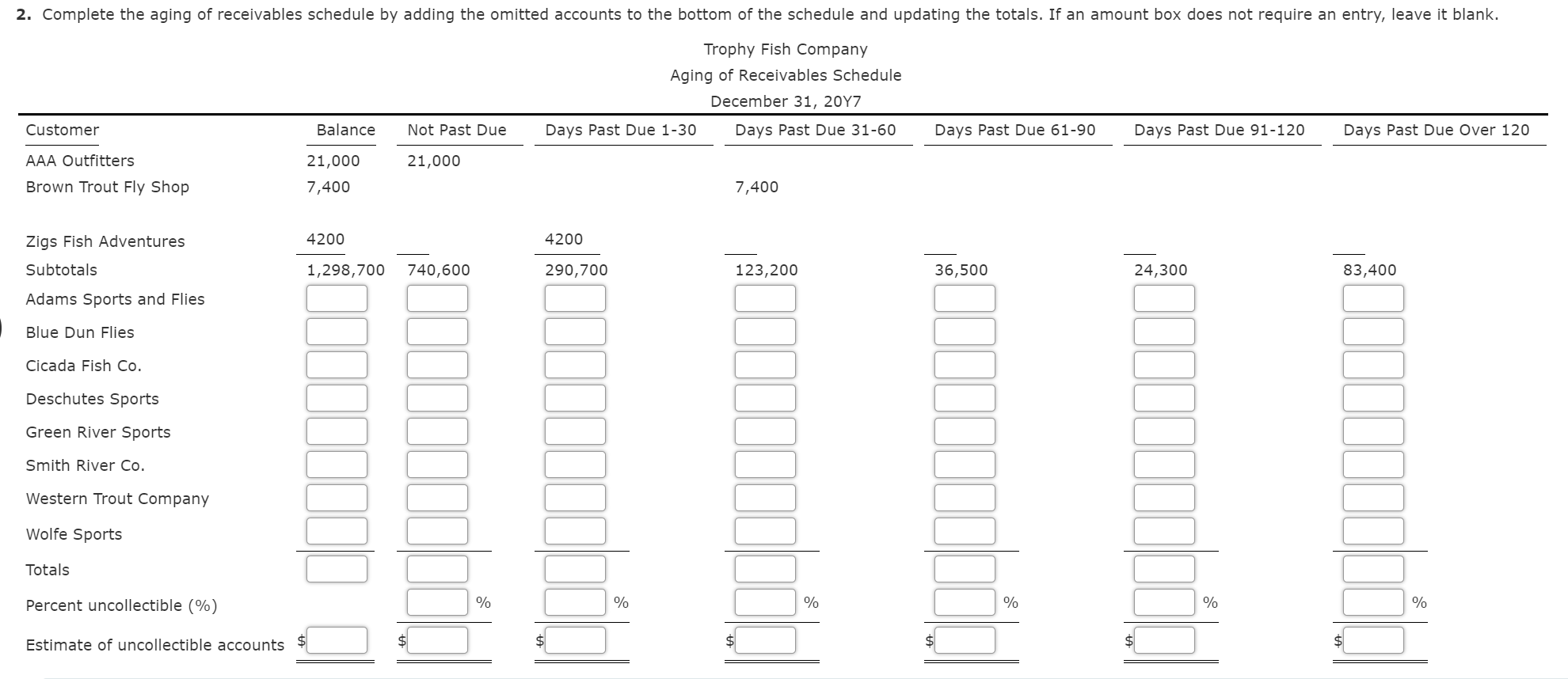 1-determine-the-number-of-days-past-due-for-each-chegg