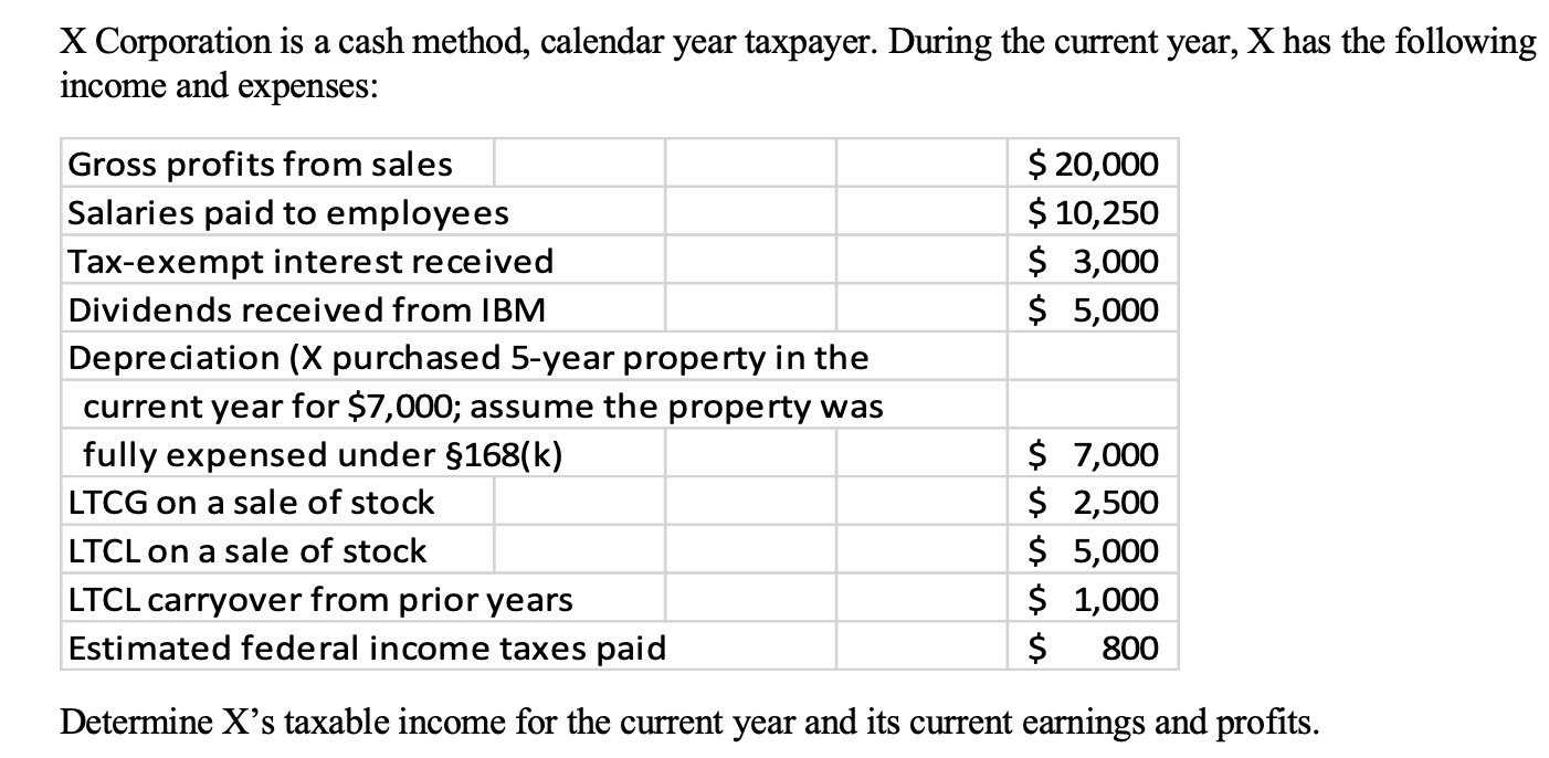 Solved X Corporation is a cash method, calendar year