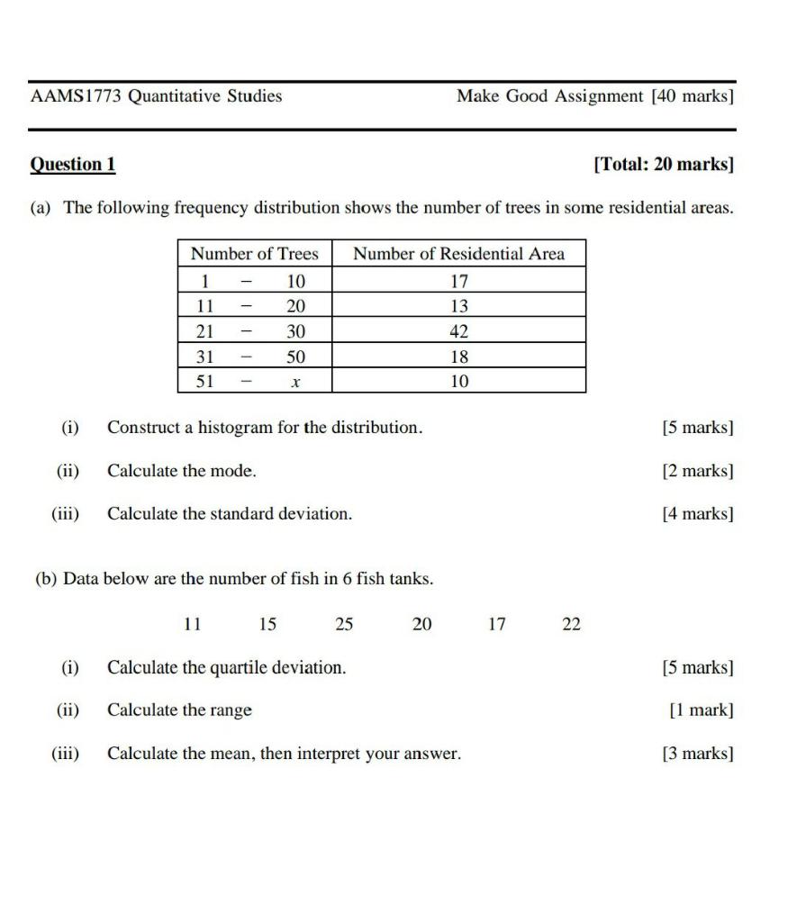 Solved AAMS1773 Quantitative Studies Make Good Assignment | Chegg.com