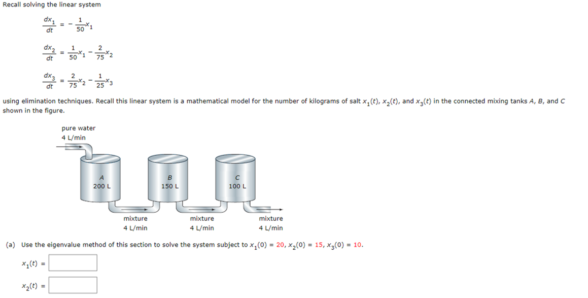 Solved Recall solving the linear system dxq dt 50 dx2 = sota | Chegg.com