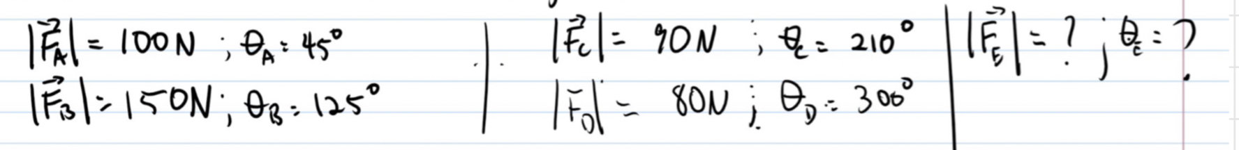 Solved Find Fe and its angle if Fnet = 02.draw the diagram | Chegg.com
