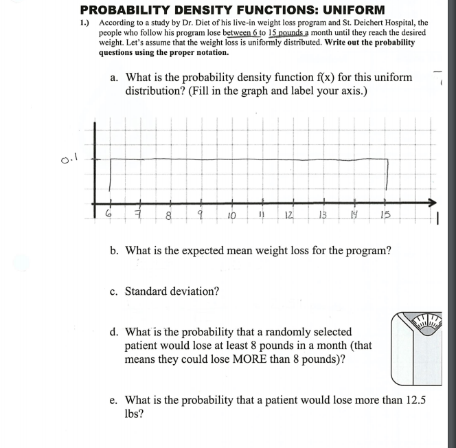 Solved PROBABILITY DENSITY FUNCTIONS: UNIFORM 1.) According | Chegg.com