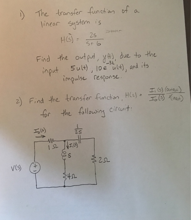 Solved The transfer function of a linear system is H() = | Chegg.com