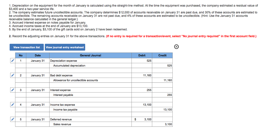 accrued-revenue-examples-step-by-step-guide-explanation