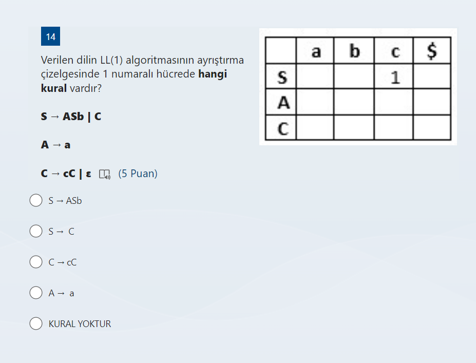 solved-in-the-parsing-table-of-the-given-language-using-the-chegg