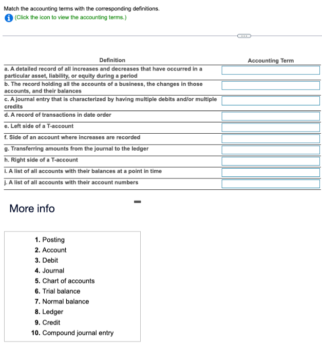 Solved Match the accounting terms with the corresponding