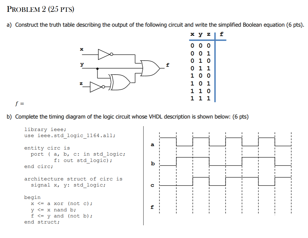 Solved PROBLeM 2 (25 PTS) a) Construct the truth table | Chegg.com