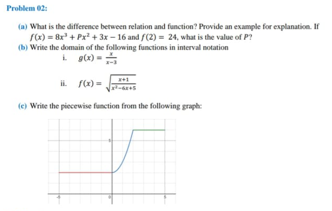 Solved Problem 02: (a) What is the difference between | Chegg.com
