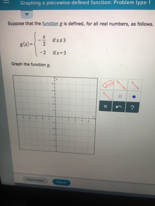 Solved Graphing a piecewise-defined function: Problem type 1 | Chegg.com