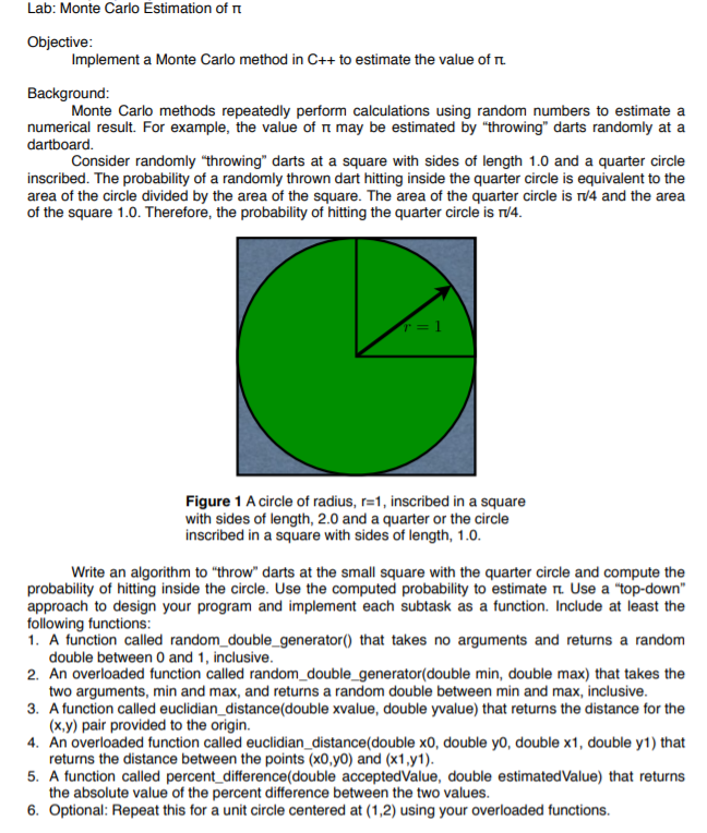 Solved Lab: Monte Carlo Estimation Of N Objective: Implement | Chegg.com