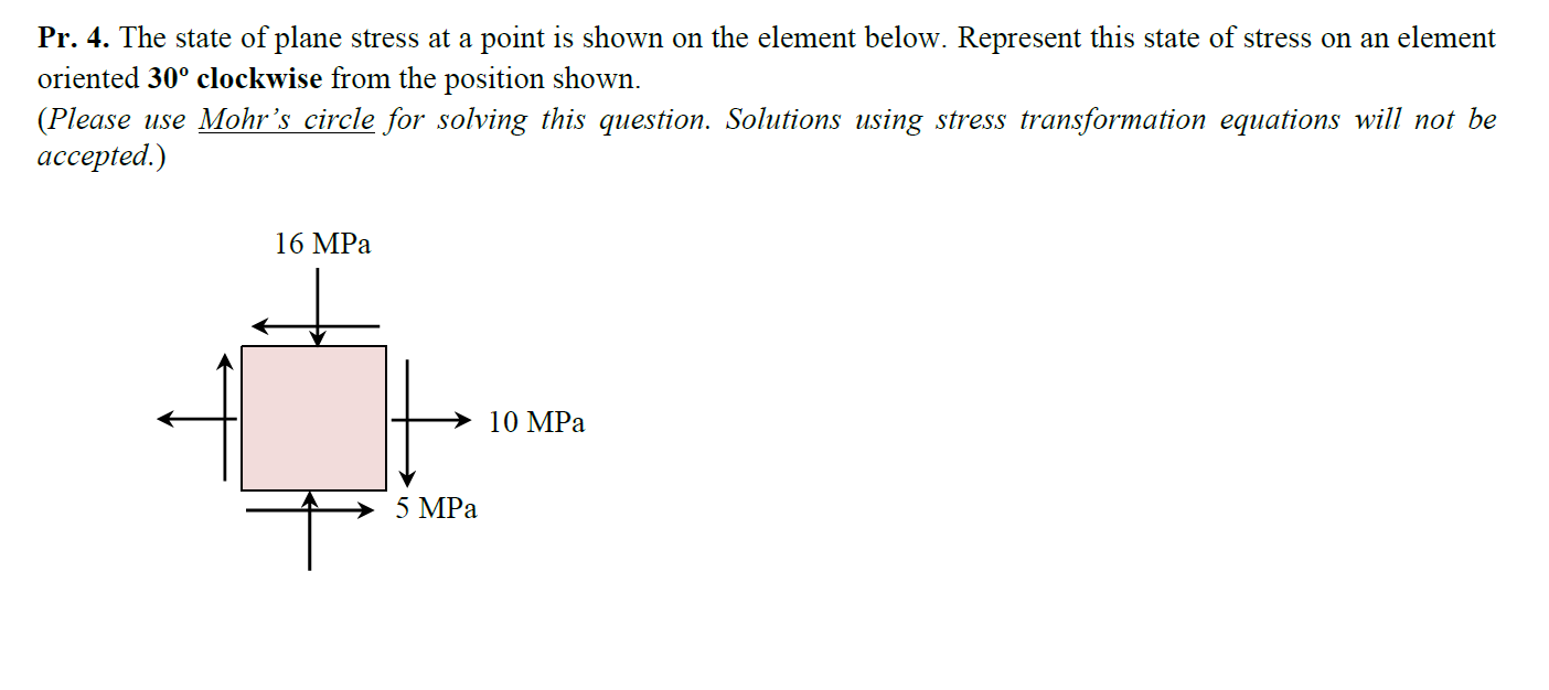 Solved Pr. 4. The state of plane stress at a point is shown | Chegg.com