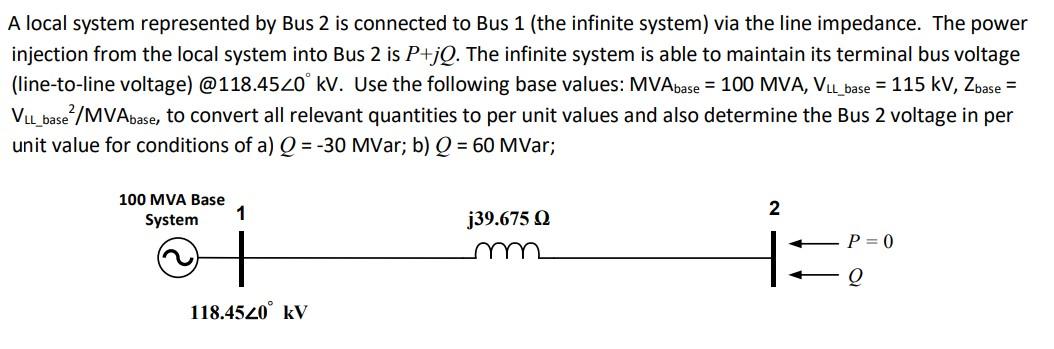 Solved A local system represented by Bus 2 is connected to | Chegg.com