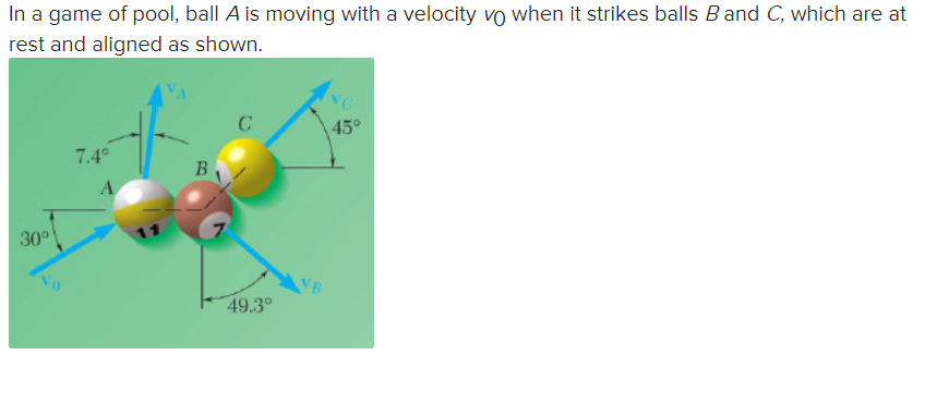 Solved In A Game Of Pool, Ball A Is Moving With A Velocity | Chegg.com