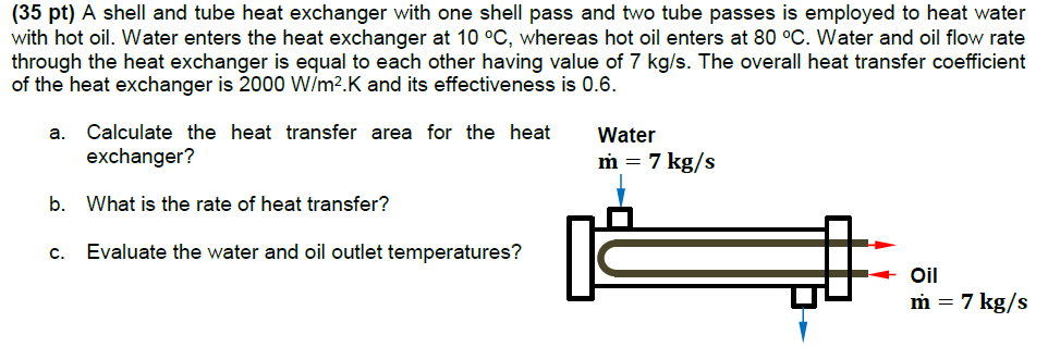 Solved (35 pt) A shell and tube heat exchanger with one | Chegg.com