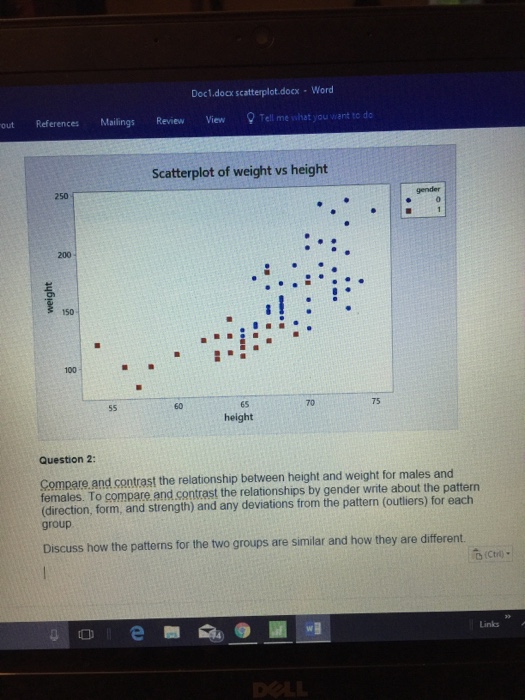 Solved Compare and contrast the relationship between | Chegg.com