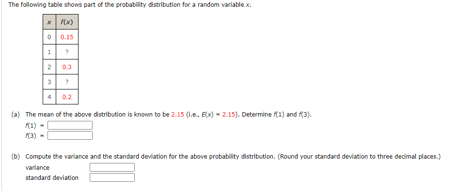 Solved The following table shows part of the probability | Chegg.com