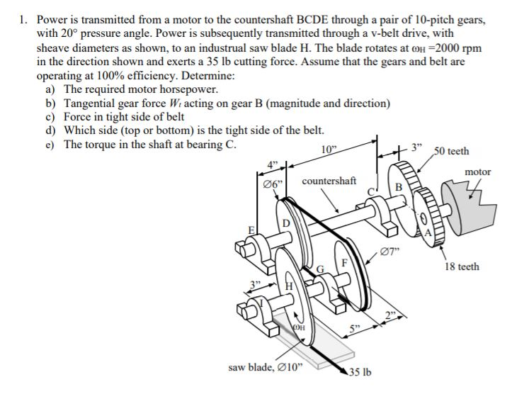 v belt pitch