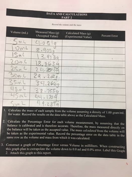 Solved DATA AND CALCULATIONS PART 2 Record the volume and | Chegg.com