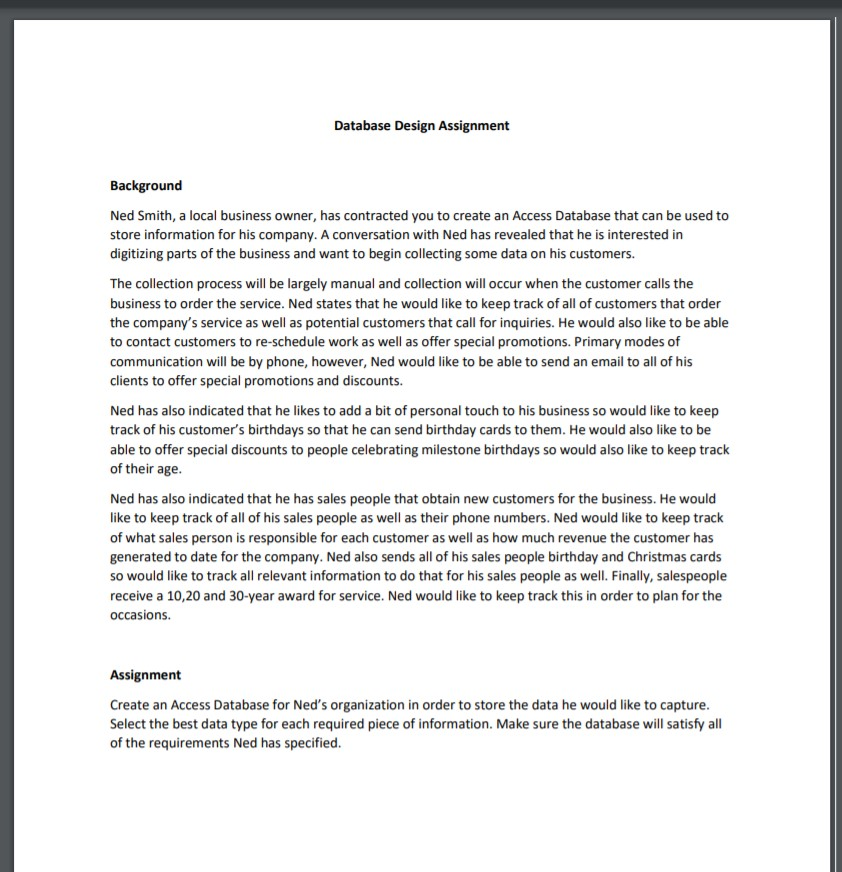 Database Design Assignment Database Design Assignment Background Ned Smith, a | Chegg.com