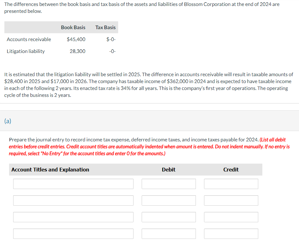 Solved The differences between the book basis and tax basis