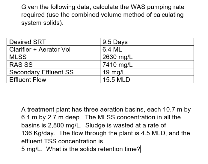 Solved Given the following data, calculate the WAS pumping | Chegg.com