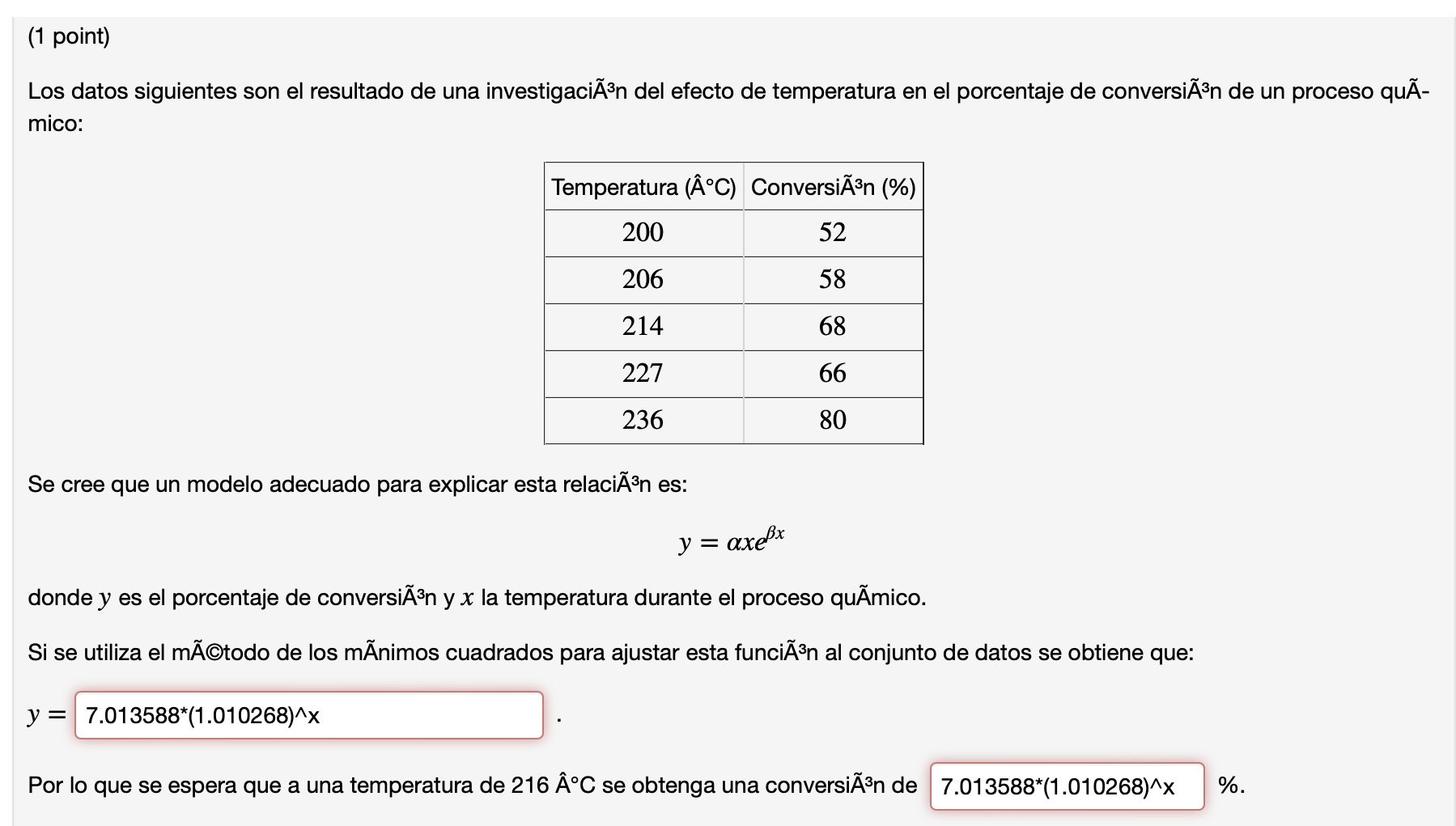 (1 point) Los datos siguientes son el resultado de una investigaciÃ³n del efecto de temperatura en el porcentaje de conversiÃ