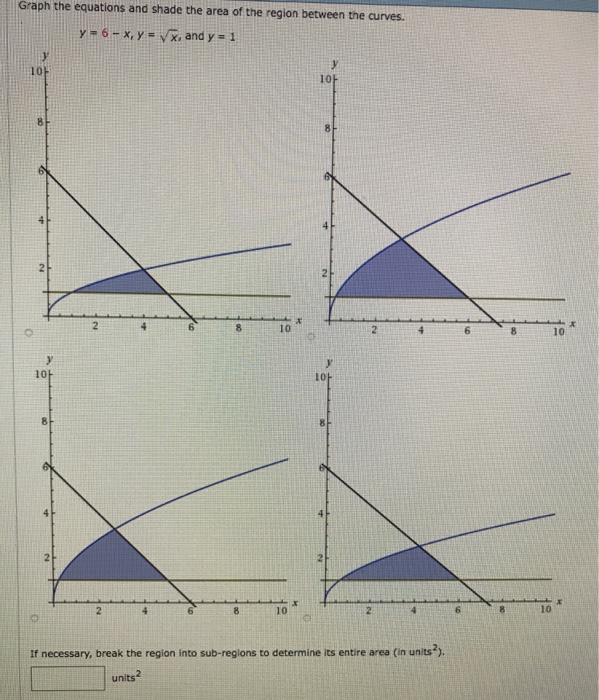 Solved Graph the equations and shade the area of the region | Chegg.com