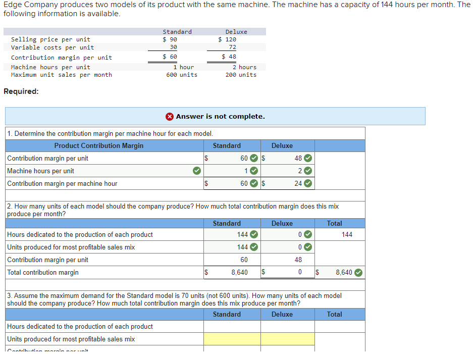 Solved Edge Company produces two models of its product with