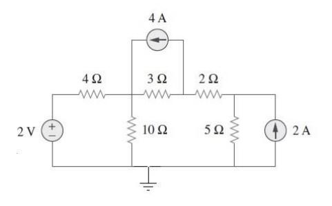 Solved 4A 3 Ω 4 Ω W 2Ω w 2V ΑΛΛΑ 10 Ω 5Ω 2Α | Chegg.com